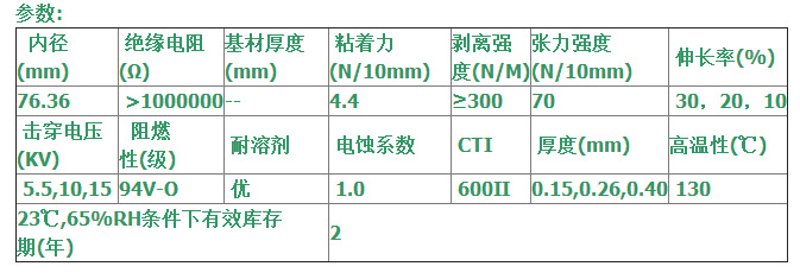 离型膜,一种常见但容易被忽视的工业材料。